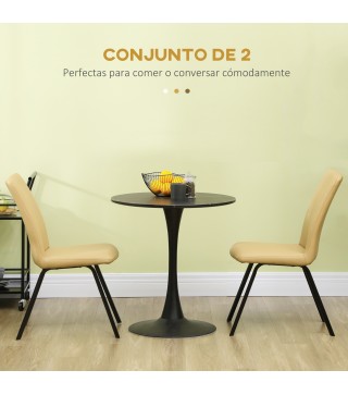 Sillas de Comedor