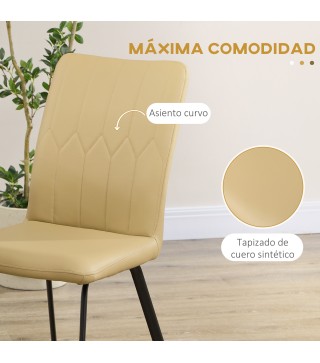 Sillas de Comedor