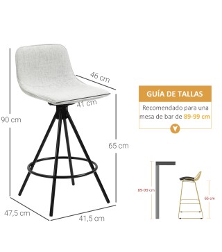 Taburetes de Cocina