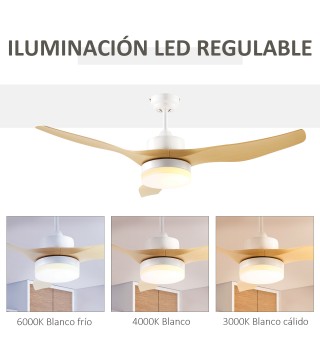Ventilador de Techo