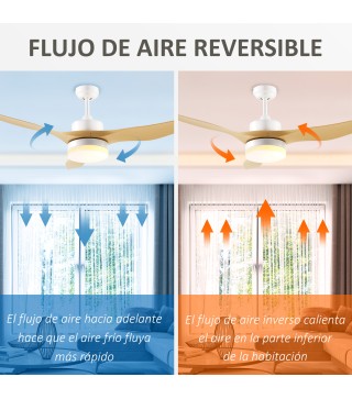 Ventilador de Techo