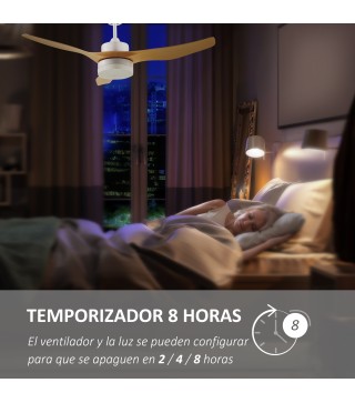 Ventilador de Techo