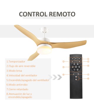 Ventilador de Techo