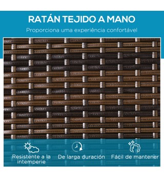 Conjunto de Jardín