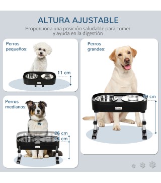 Comedero para Perros