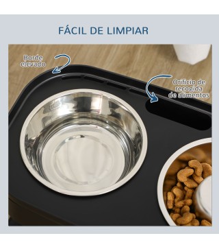 Comedero para Perros