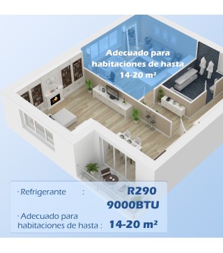 Aire Acondicionado Portátil