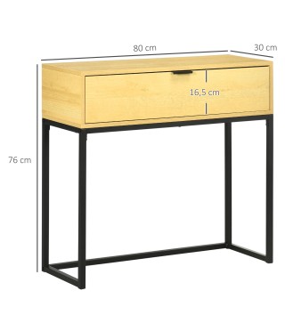 Mesa Consola