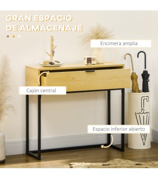 Mesa Consola