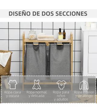 Cesto de Ropa