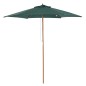 Parasol de Jardín