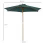 Parasol de Jardín