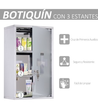 Botiquín