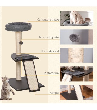 Árbol para Gatos