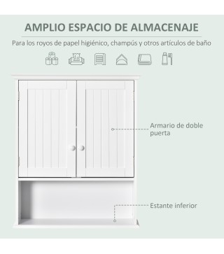 Armario Baño de Pared