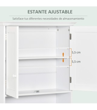 Armario Baño de Pared