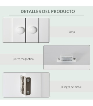 Armario Baño de Pared