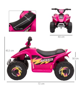 Quad Eléctrico para Niños