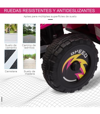 Quad Eléctrico para Niños
