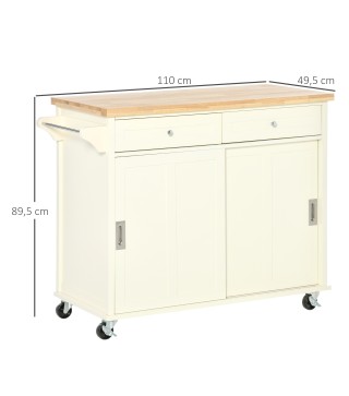 Carrito de Cocina