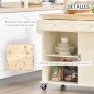 Carrito de Cocina