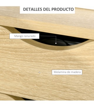 Mesa Auxiliar