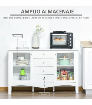 Aparador de Cocina