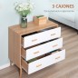 Cómoda de Madera con 3 Cajones Cajonera Armario Auxiliar de Almacenamiento Moderna con Patas Elevadas para Dormitorio Salón 80x3