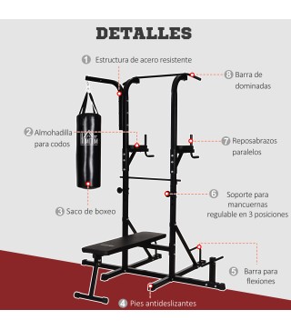 Estación de Musculación