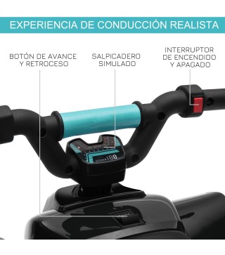 Quad Eléctrico para Niños