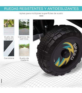 Quad Eléctrico para Niños