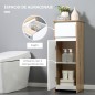 Armario para Baño Armario para Baño