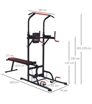 Estación de Musculación