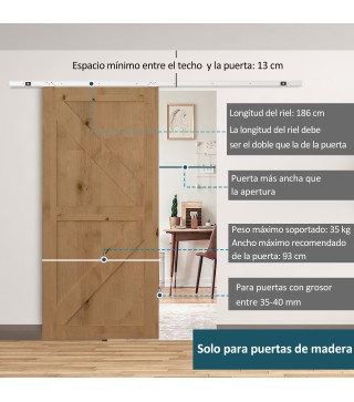 Herraje para Puerta Corredera