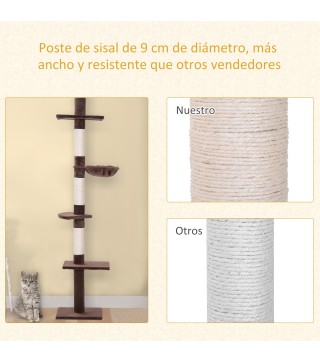 Árbol para gatos