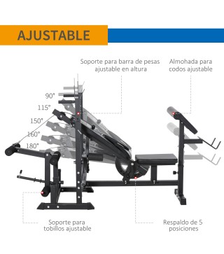 Banco de Pesas