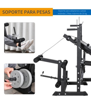 Banco de Pesas
