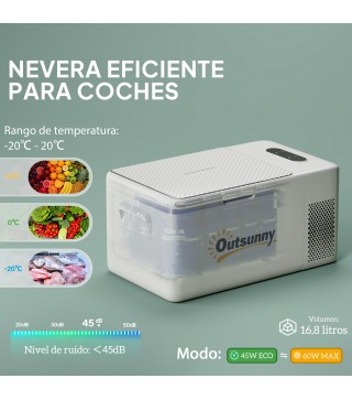 Nevera Portátil