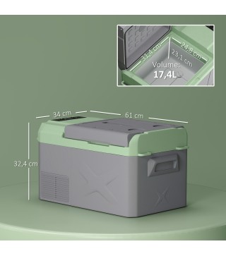 Nevera Portátil