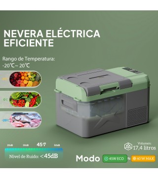 Nevera Portátil