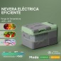 Nevera Portátil Eléctrica 17,4L Refrigerador de Coche 12V-220V -20℃ a +20 ℃ con Pantalla Luz LED 61x34x32,4 cm Gris