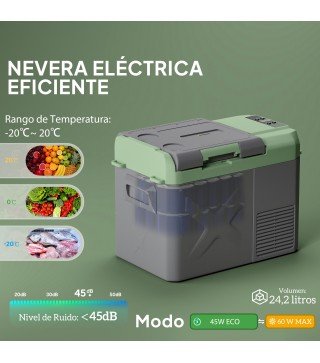 Nevera Portátil