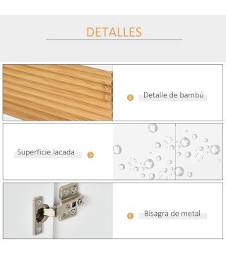 Mueble para Debajo del Lavabo