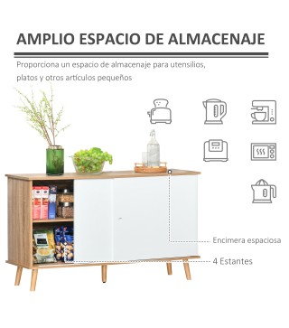 Aparador de Cocina