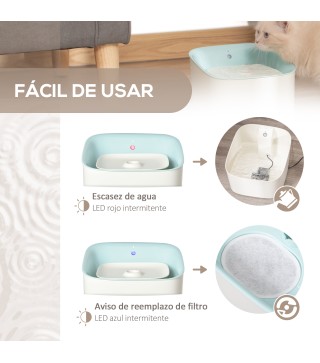 Fuente de Agua para Gatos