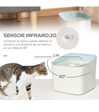 Fuente de Agua para Gatos