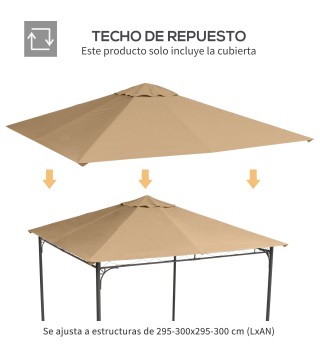 Techo de Repuesto para Cenador