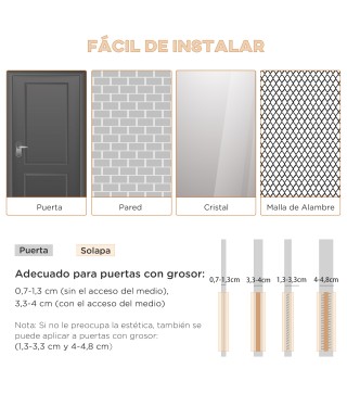 Puerta para Mascotas