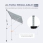 Toldo Manual Retráctil Toldo Manual Retráctil
