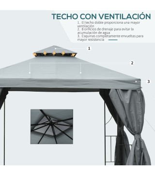 Cenador de Jardín